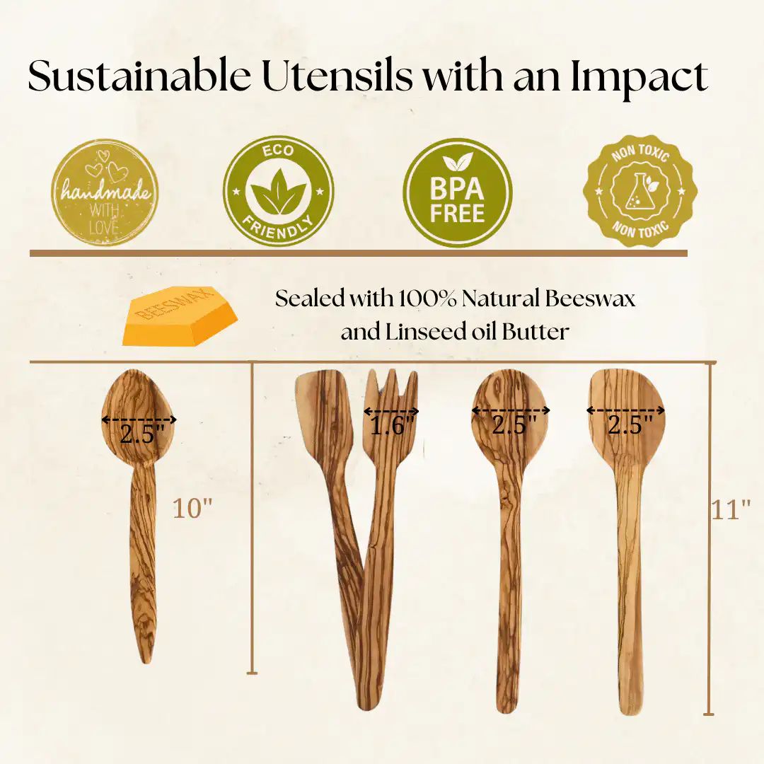 Complete Kitchen Bundle 11pc. — view 7